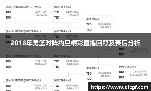 2018年男篮对阵约旦精彩直播回顾及赛后分析